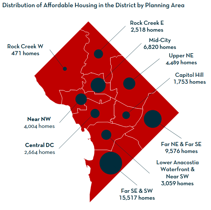 housing-dc-about-this-initiative-housingdc